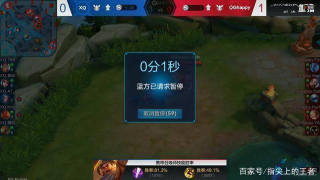 许多人只看