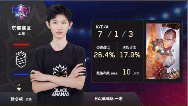 提速迭代